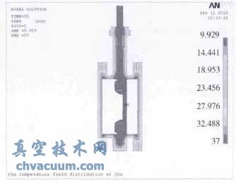 基于ANSYS的低溫蝶閥模擬試驗(yàn)與數(shù)據(jù)分析