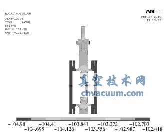 基于ANSYS的低溫蝶閥模擬試驗(yàn)與數(shù)據(jù)分析