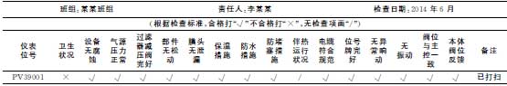 執(zhí)行器運(yùn)行工況檢查表