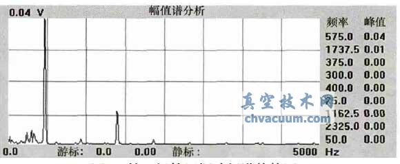 bxĉsC(j)D(zhun)ӹϷ