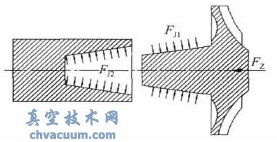 bxĉsC(j)D(zhun)ӹϷ