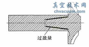 bxĉsC(j)D(zhun)ӹϷ