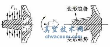 bxĉsC(j)D(zhun)ӹϷ