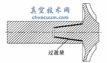 bxĉsC(j)D(zhun)ӹϷ