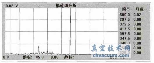 bxĉsC(j)D(zhun)ӹϷ